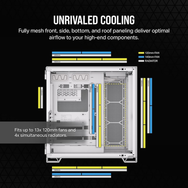 Corsair 6500D Corsair 6500D