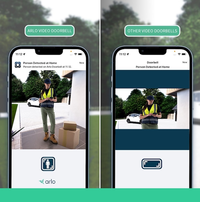 Synsvinkel fra topp til tå Synsvinkel fra topp til tå