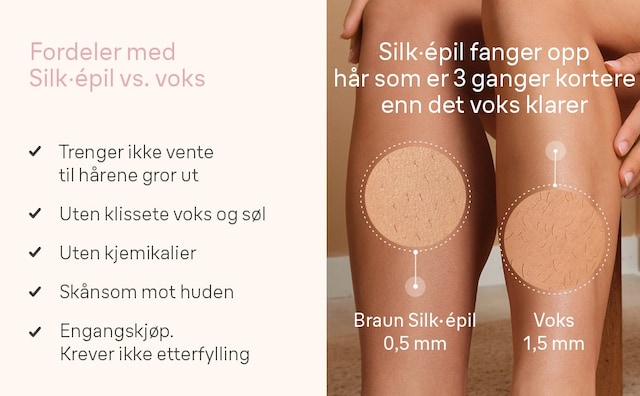 Braun Silk-épil 7 Epilator SE7-030 Braun Silk-épil 7 Epilator SE7-030