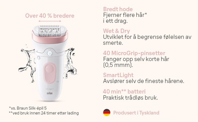 Braun Silk-épil 7 Epilator SE7-030 Braun Silk-épil 7 Epilator SE7-030
