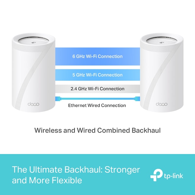 TP-Link Deco BE65 Wi-Fi 7 Mesh TP-Link Deco BE65 Wi-Fi 7 Mesh