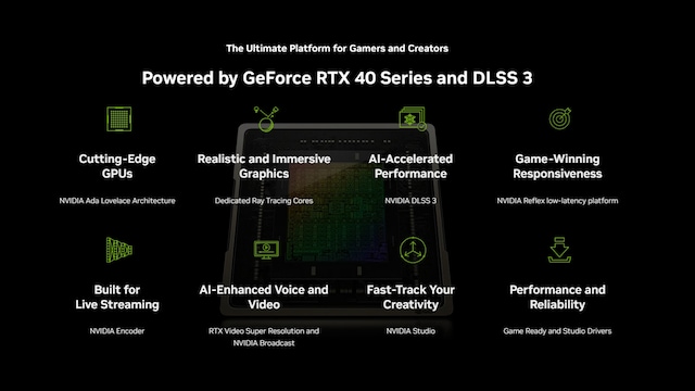 GeForce RTX 40 GeForce RTX 40