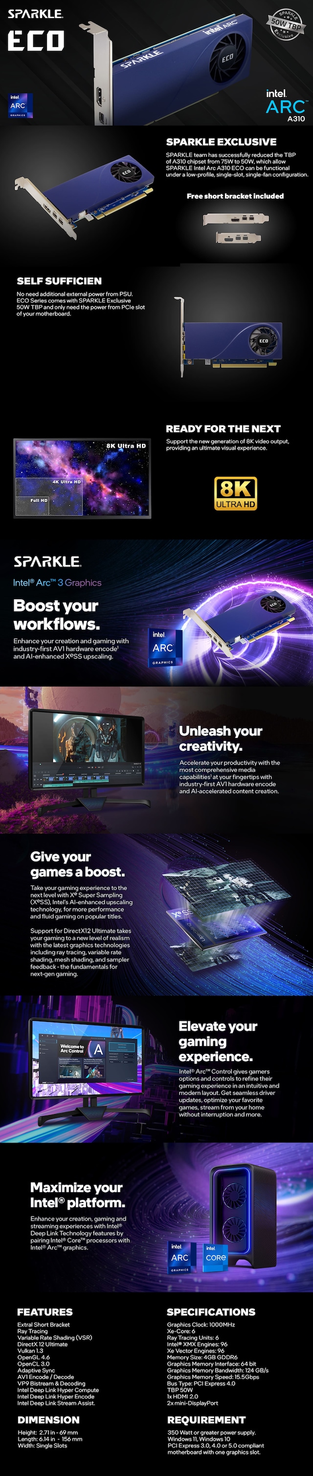 Sparkle Intel Arc A310 ECO Low Profile