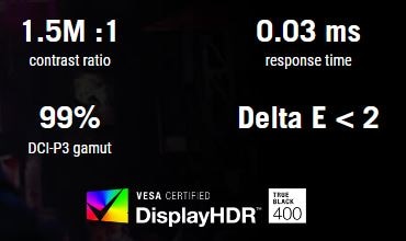 ASUS gamingskjerm ROG Swift PG32UCDP ASUS gamingskjerm ROG Swift PG32UCDP