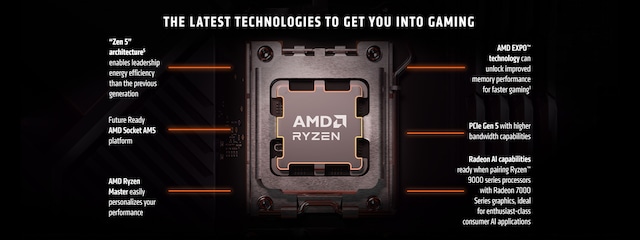 AMD Ryzen 9 9950X AMD Ryzen 9 9950X