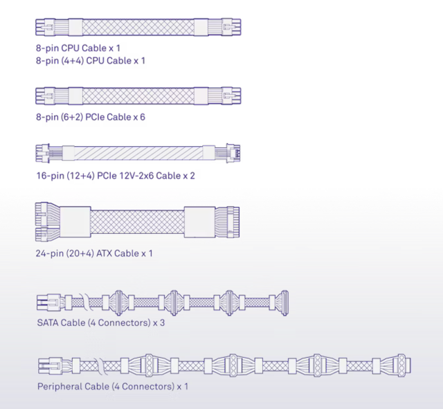 NZXT C1500 Platinum NZXT C1500 Platinum