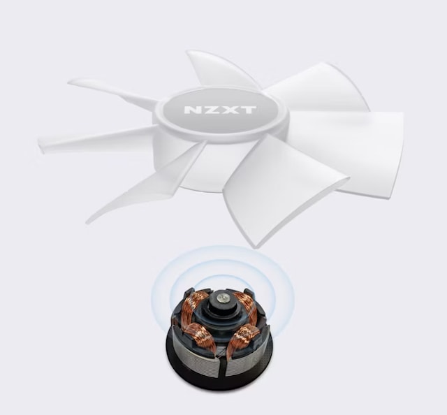 NZXT F RGB-kjerne NZXT F RGB-kjerne