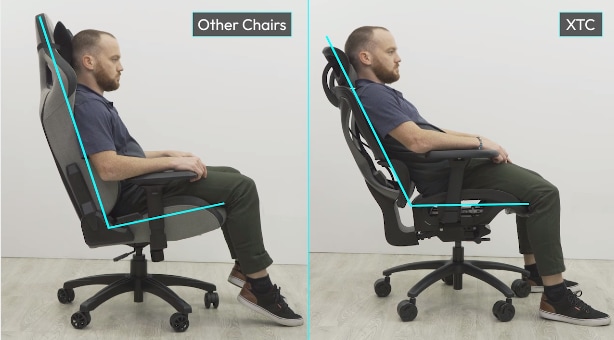 ThunderX3 XTC gaming chair