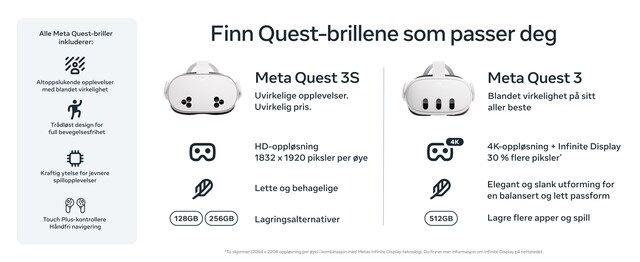 Meta Quest 3S Meta Quest 3S