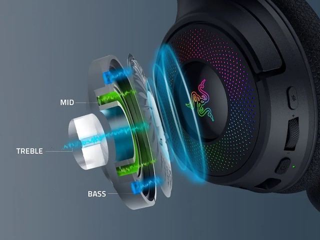 Razer Kraken V4 gamingheadset Razer Kraken V4 gamingheadset