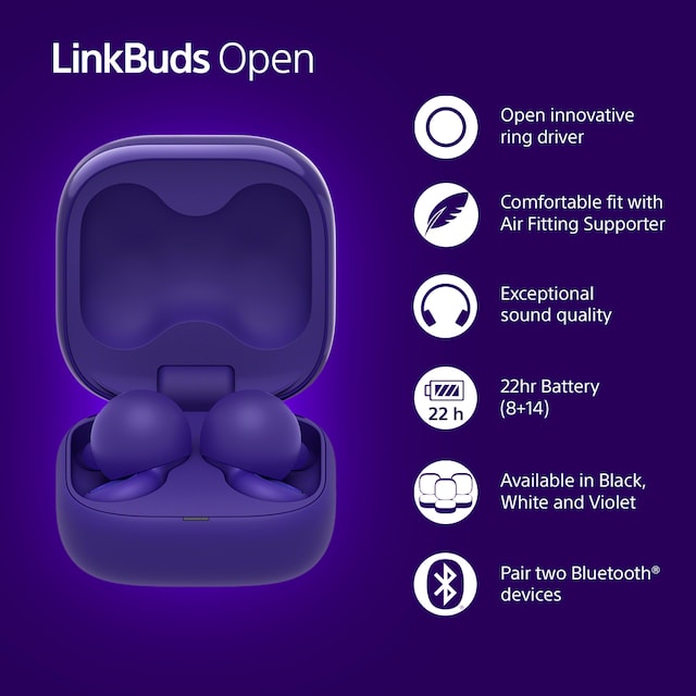 Sony Linkbuds Open True Wireless Earbuds Sony Linkbuds Open True Wireless Earbuds