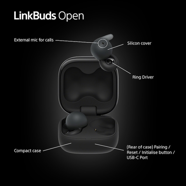 Sony Linkbuds Open True Wireless Earbuds