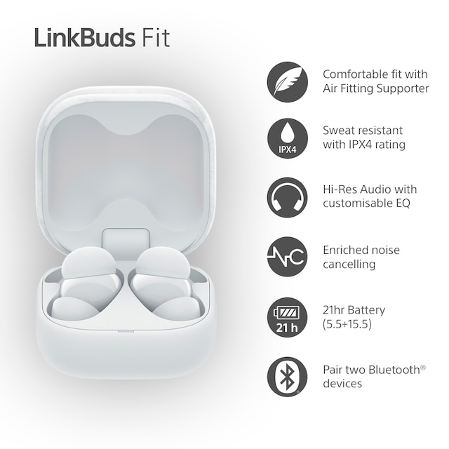 Sony Linkbuds Fit Wireless Earbuds