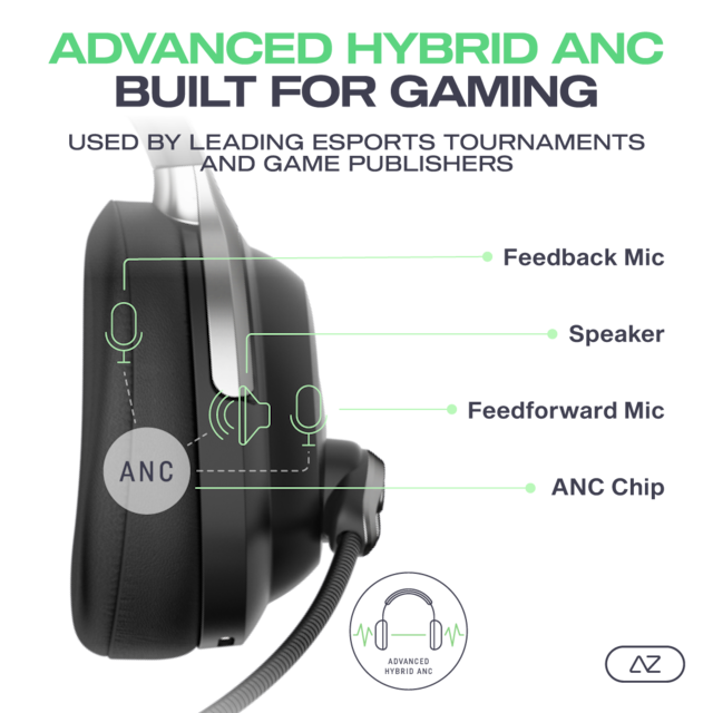 A-spire trådløs A-spire trådløs