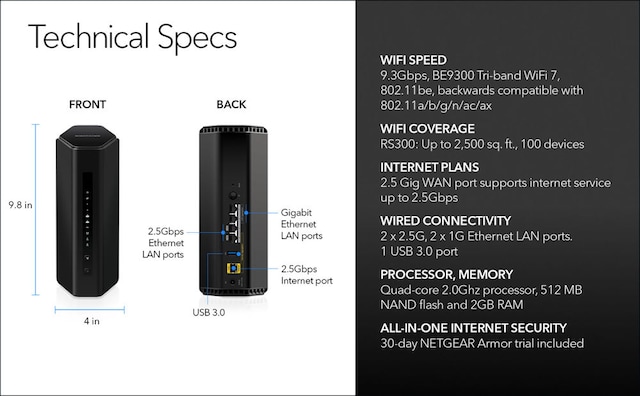 Netgear Nighthawk RS300 Router
