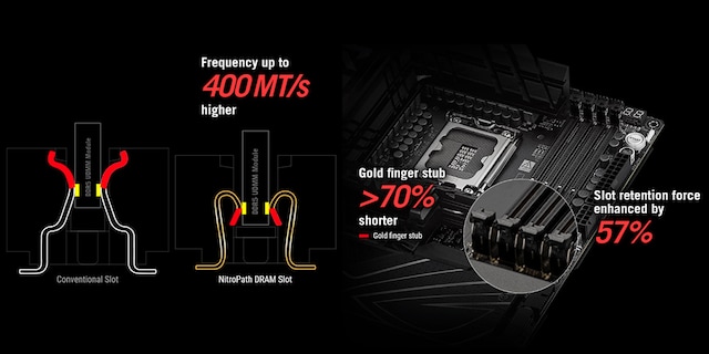 Z890 HERO