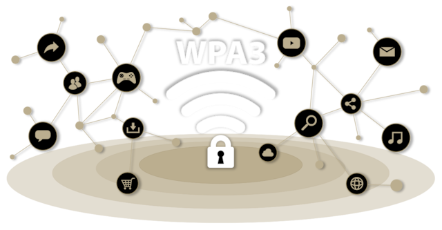 ASUS RT-AX57 ASUS RT-AX57