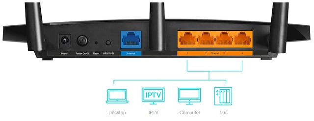 TP-Link Archer A8 router