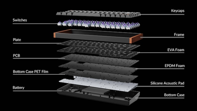 Keychron K2 HE Keychron K2 HE