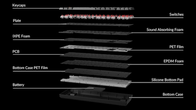 Keychron K8 Max Keychron K8 Max