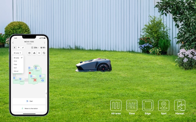 appstyring appstyring