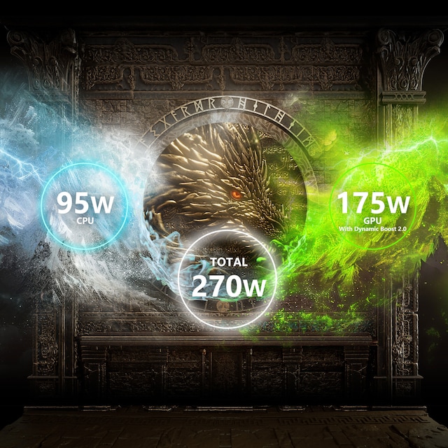 MSI OverBoost Ultra Technology MSI OverBoost Ultra Technology