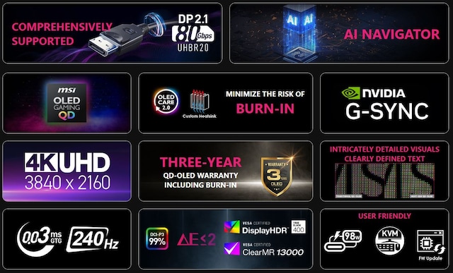 MSI MGP 322URX monitor