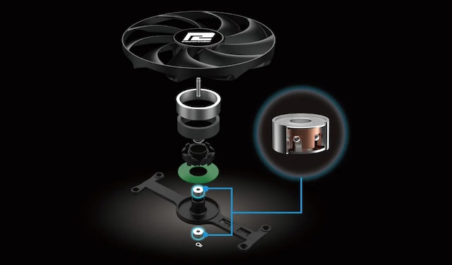 PowerColor PowerColor