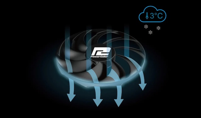 PowerColor PowerColor