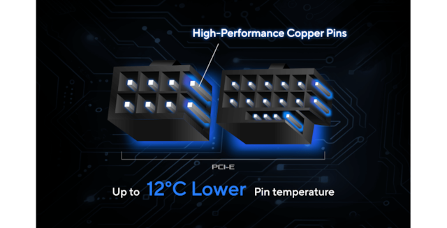 Asus ROG Thor Plat Asus ROG Thor Plat