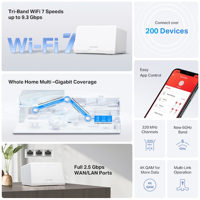 Mercusys Halo H47BE Mercusys Halo H47BE